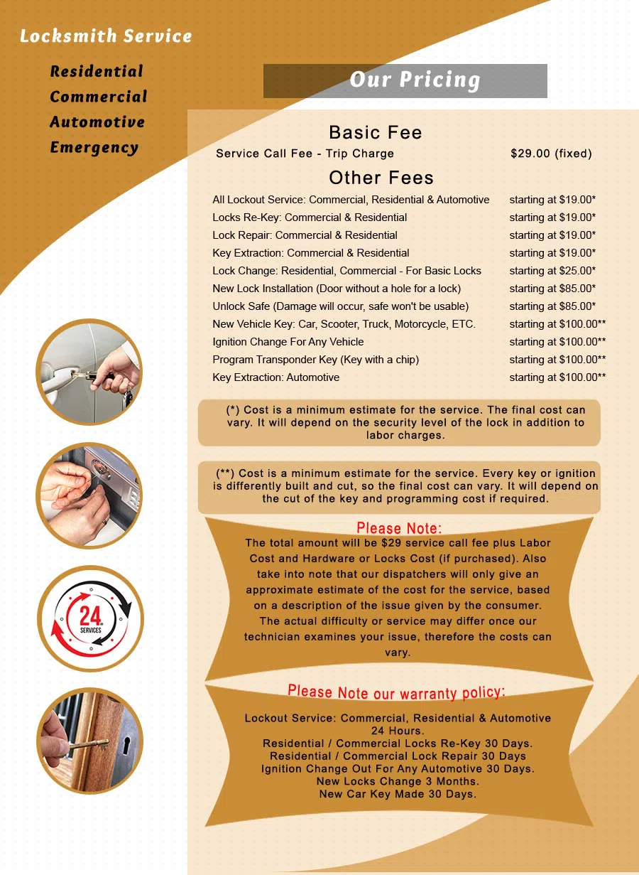 Logan Locksmith Shop Ypsilanti, MI 734-333-7081